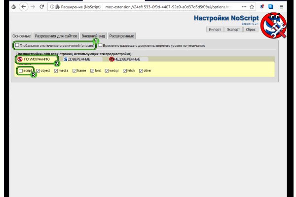 Сайты супернета
