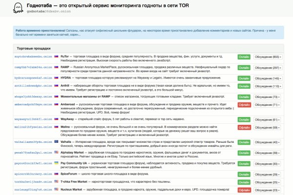 Ссылки сайтов супернета