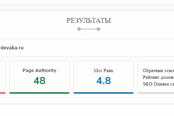 Кракен современный супернет маркет плейс