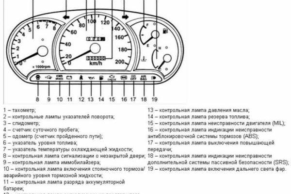 Что такое кракен сайт
