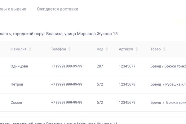 Магазин кракен супернет сайт