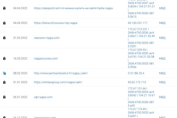 Как вывести деньги с kraken